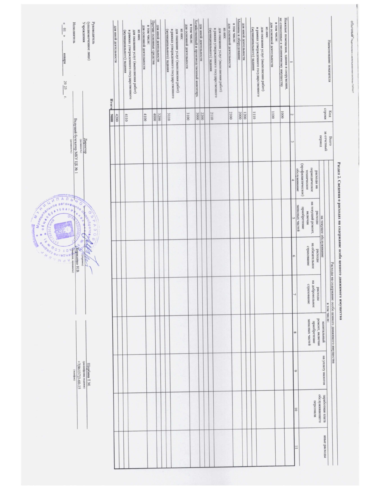 Отчет о результатах деятельности_page-0024.jpg